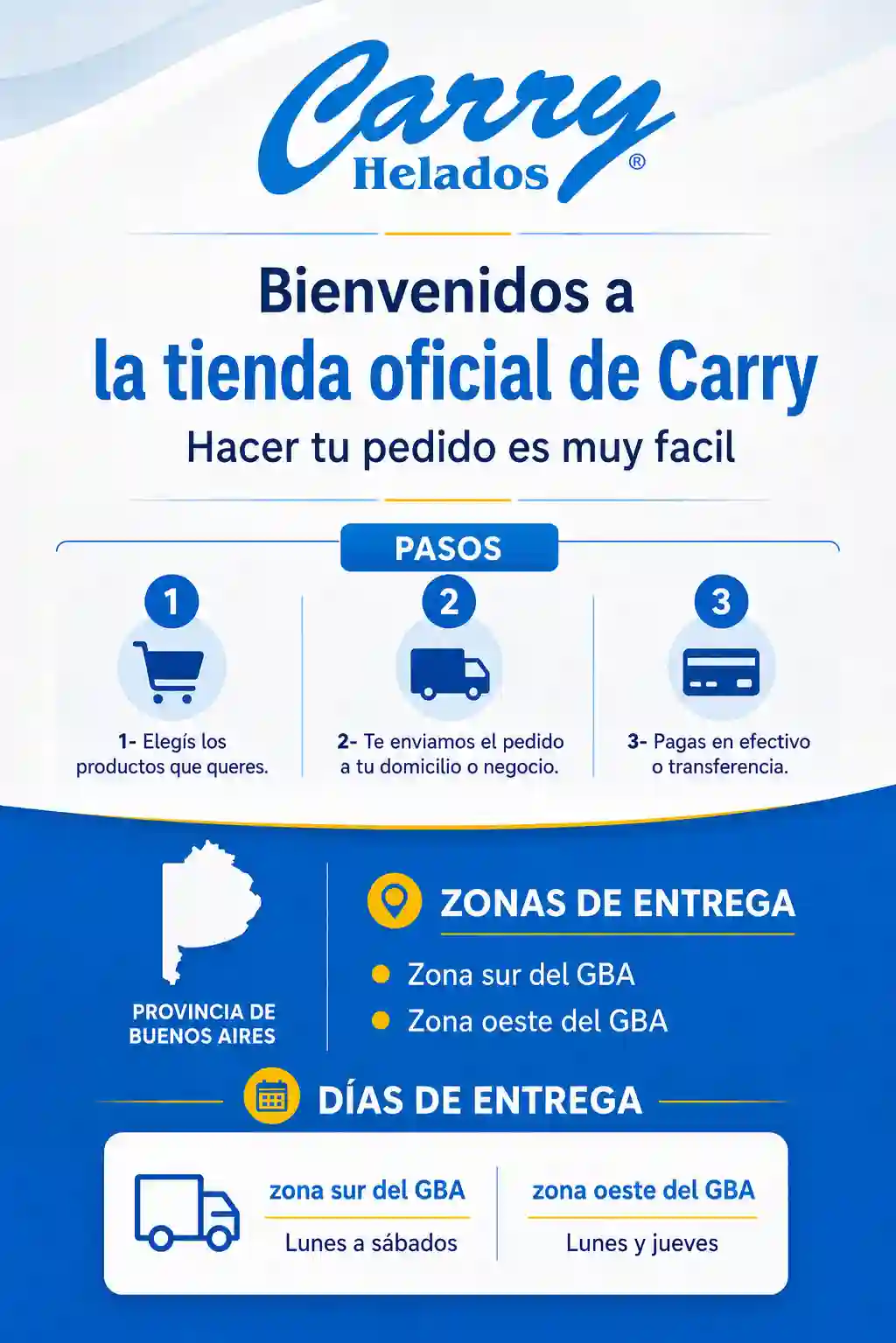 Zona de Entrega
